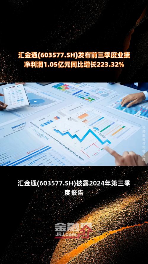 603577匯金通，603577匯金通目標(biāo)價